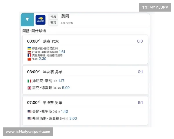 2025年美国网球公开赛:8月24日揭幕,9月7日圆满落幕 2025年美国网球公开赛:8月24日揭幕,9月7日圆满落幕