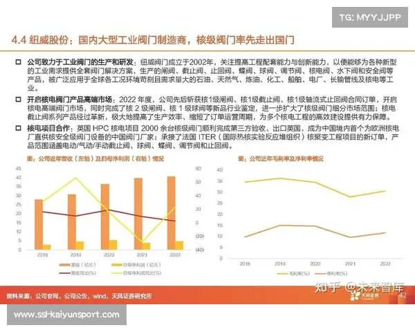 专业化分工深化 衍生出赛事策划、运营支持等细分赛道 专业化分工深化 衍生出赛事策划、运营支持等细分赛道