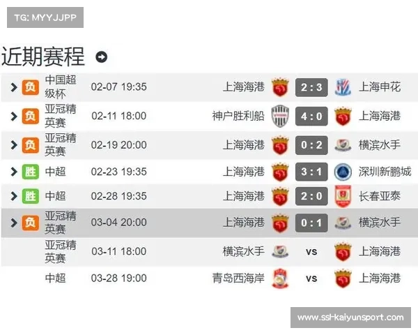 2025赛季中超冠军上海海港战绩为二十胜六平四负