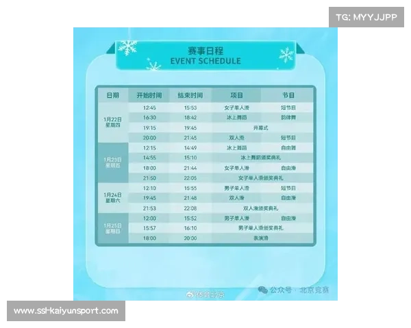 2026年国际滑联四大洲花样滑冰锦标赛赛事日程公布