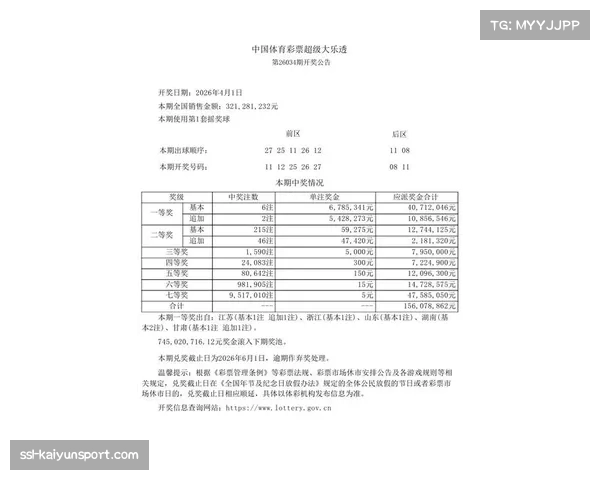 2026年乐透抽签概率最终确定，活塞、奇才、黄蜂拥有最高状元签几率